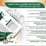 قريبًا… العدد الواحد والعشرون من «زاد الثائرين» 