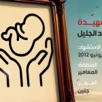بتول محمد عبد الجليل