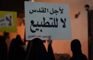 The People of Bahrain: A Shield of Dignity Against the Wave of Normalization