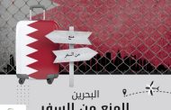 منظّمة سلام تصدر تقريرًا حول عقوبة المنع من السفر خارج نطاق القضاء