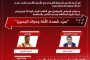 السيّد القائد الخامنئيّ: الجمهوريّة الإسلاميّة هي الحكومة التي وضع تصوّر «العلّامة النائيني»
