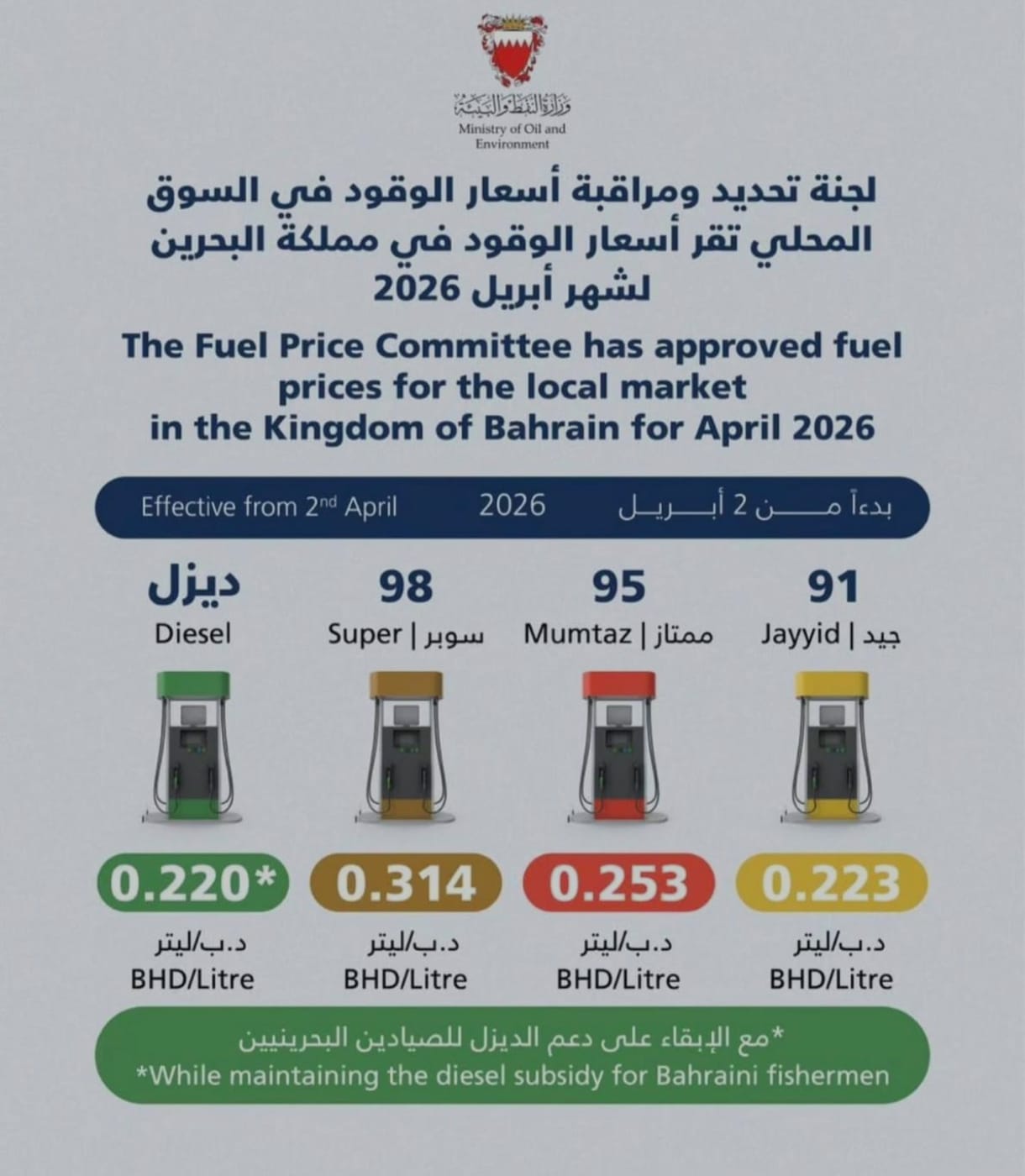 أسعار البترول