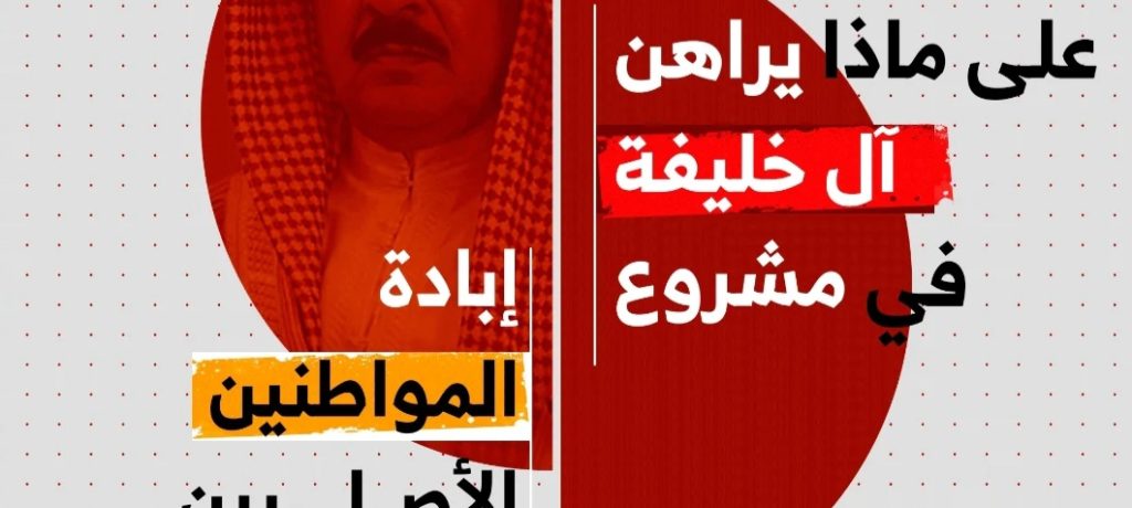 المجلس السياسيّ لائتلاف 14 فبراير: حلف «نتنياهو ومحمد بن زايد وحمد»: السياق المشترك لحرب آل خليفة على شيعة البحرين