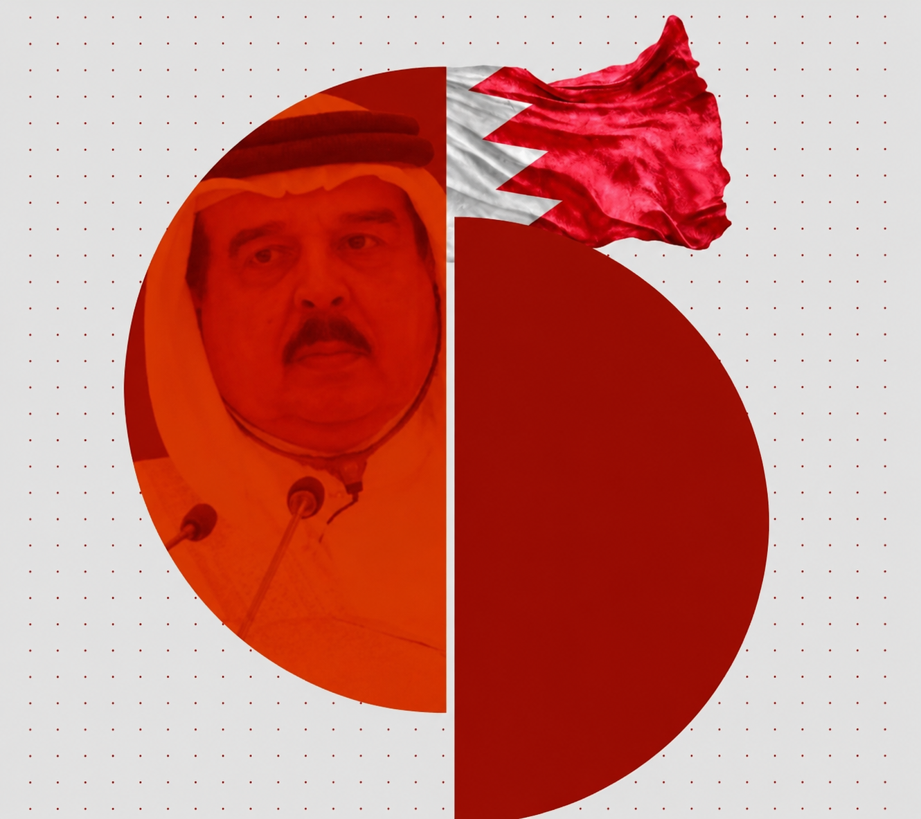 التحليل السياسي (11): ما أسباب هيجان الثور في قصور آل خليفة؟.. تعذيب العلماء والتعدّي على الشعائر: طريق الطاغية إلى الهاوية